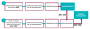 opcions_sgr.png