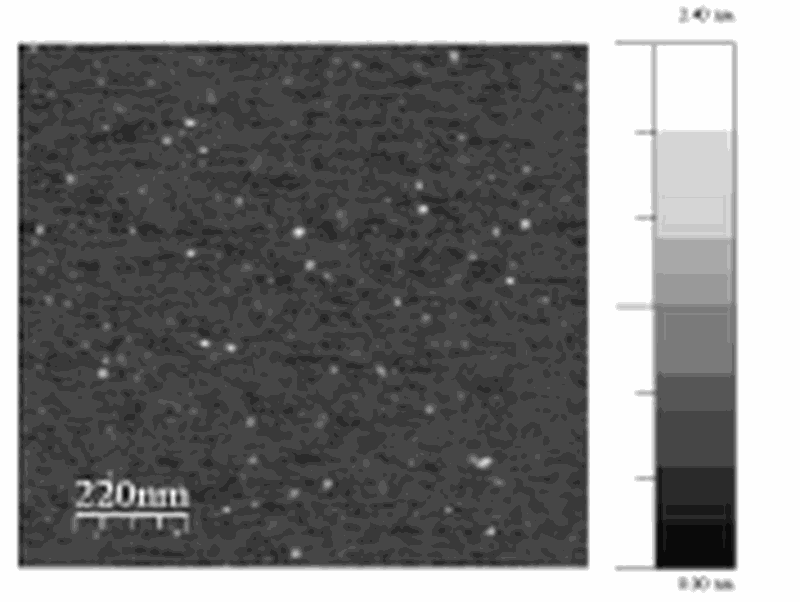 Efficient procedure for obtaining a  substrate with au nanoclusters attached  to its surface. MKT2013/0149_C