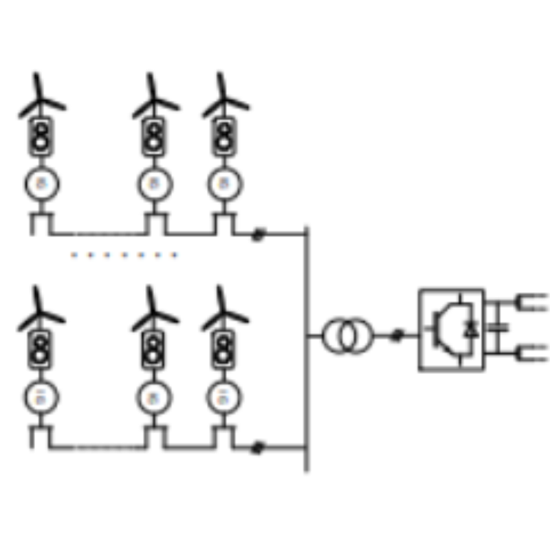 Novel wind power plants based on variable frequency operation with a single power converter. MKT2013/0147_E