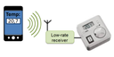 Método de modulación de datos para transmisores Wi-Fi comerciales para comunicarse con dispositivos de IoT no Wi-Fi